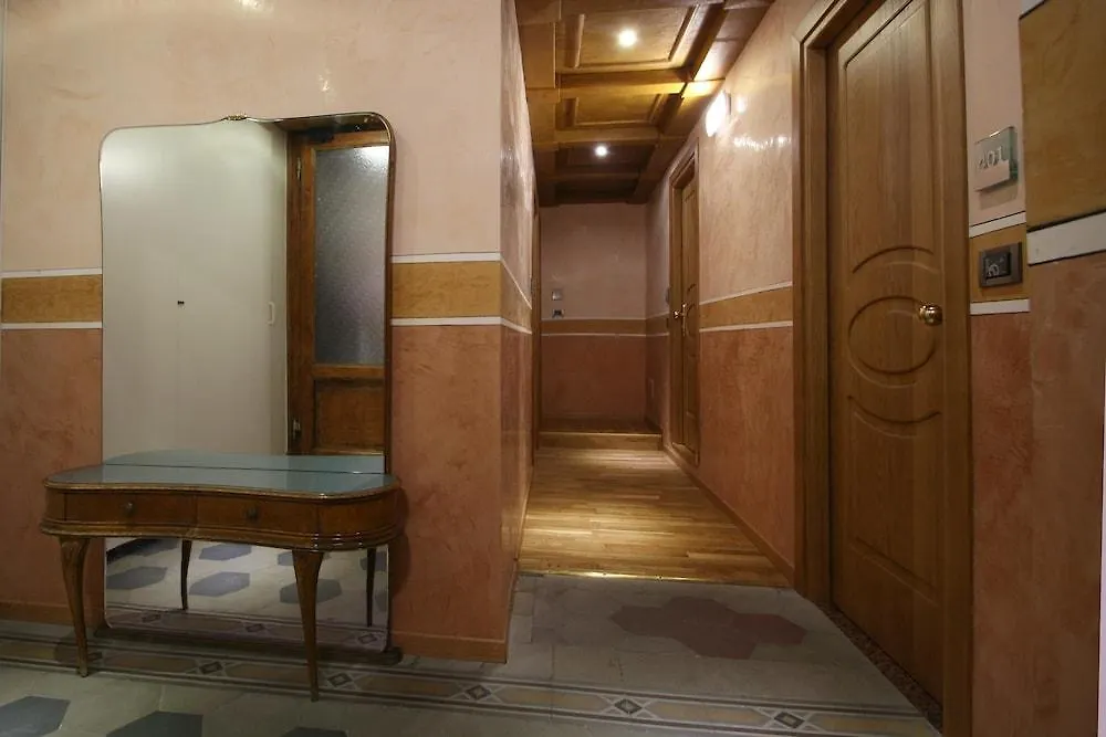 Hotel Panizza Milán